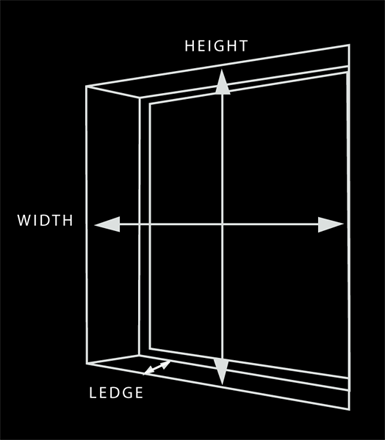 measurement for blackout window panel